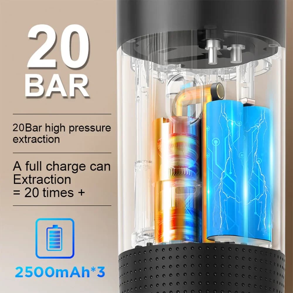 Portable 3-in-1 Espresso Coffee Machine